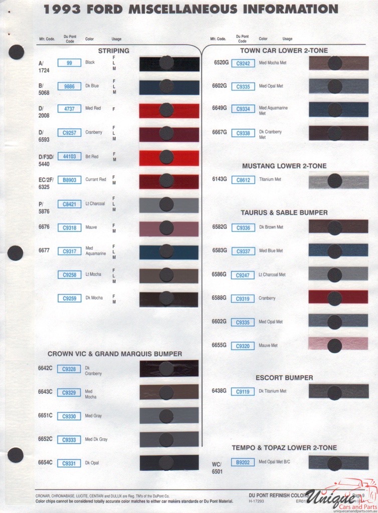 1993 Ford Paint Charts DuPont 9